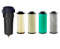 V3RB2C05威格士雙筒循環(huán)油過濾器替代濾芯