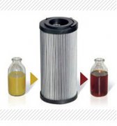 R928022319力士樂循環(huán)油過濾器替代濾芯Rexroth filt